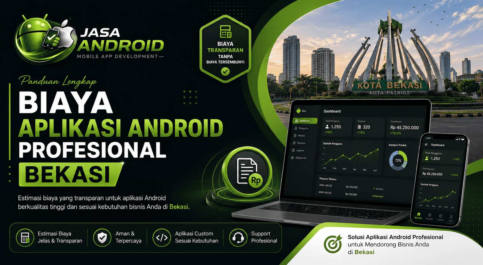 Biaya Aplikasi Android Profesional Bekasi: Panduan Lengkap Harga, Fitur, dan Investasi Digital untuk Bisnis Modern